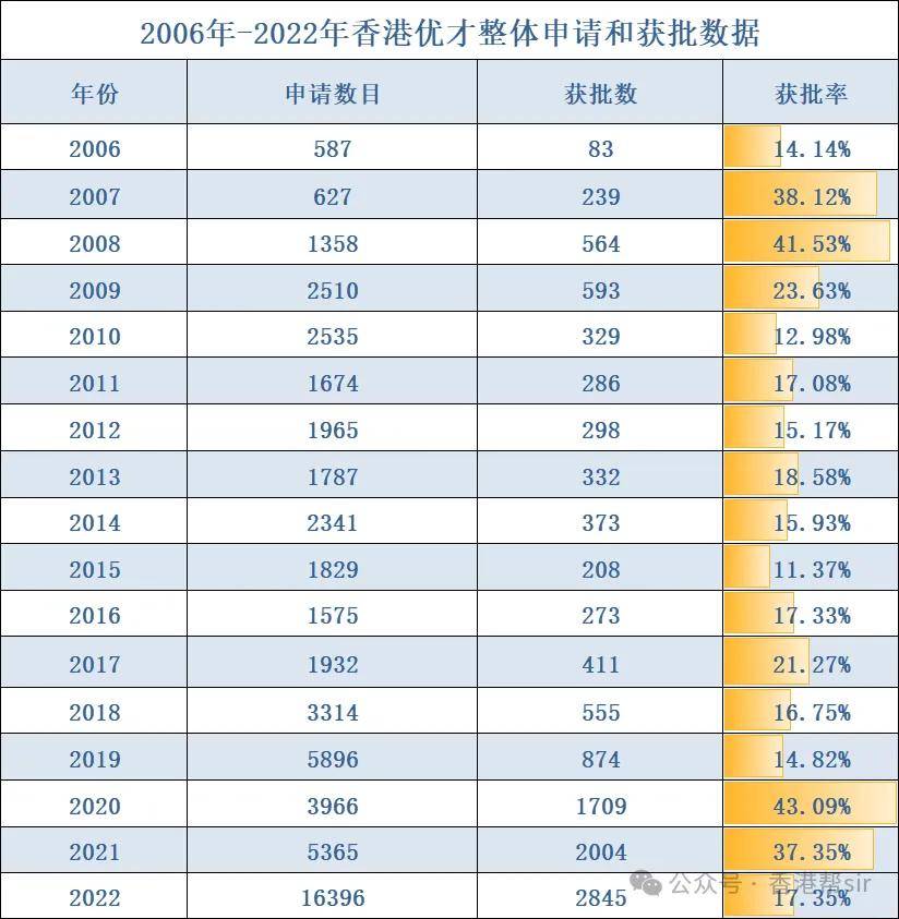 香港最准的100一肖中特,实地验证数据策略_1440p22.763