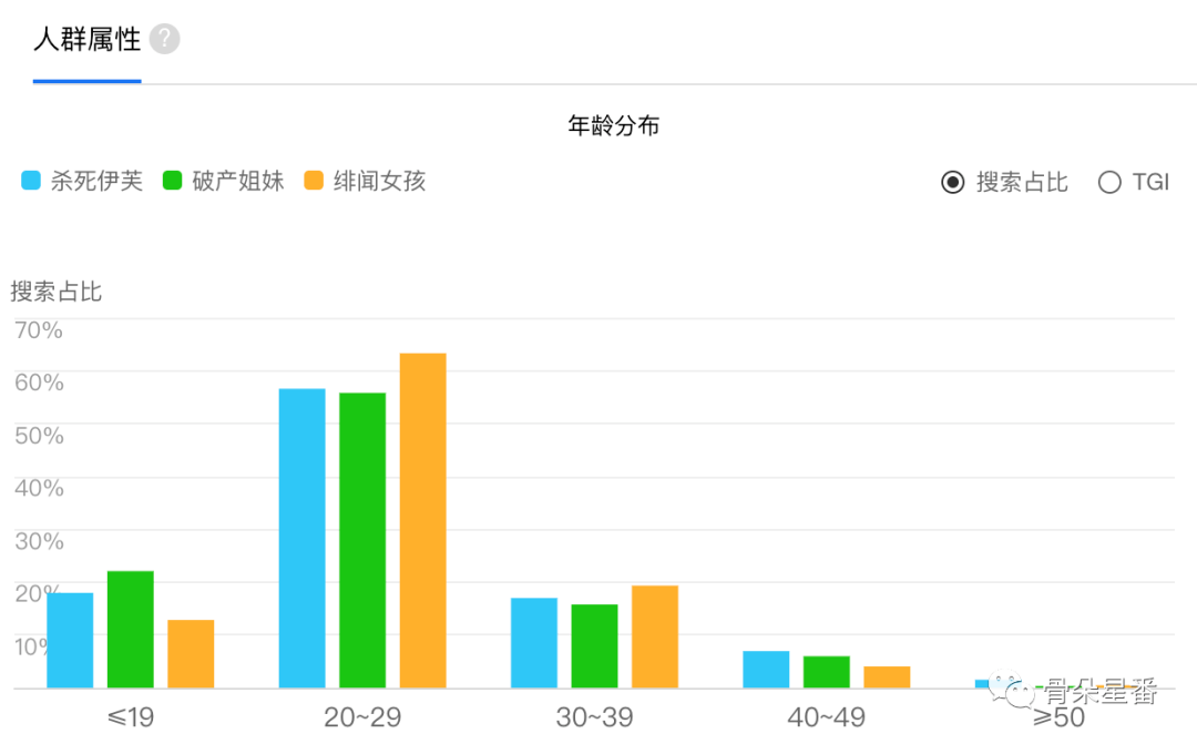 014940cσm查询,澳彩资料,深度数据解析应用_android63.421