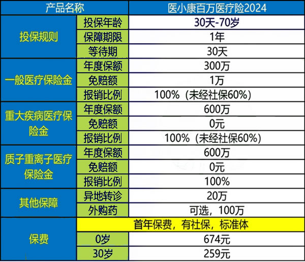 新澳天天开奖资料大全最新100期,全面解读说明_升级版71.100