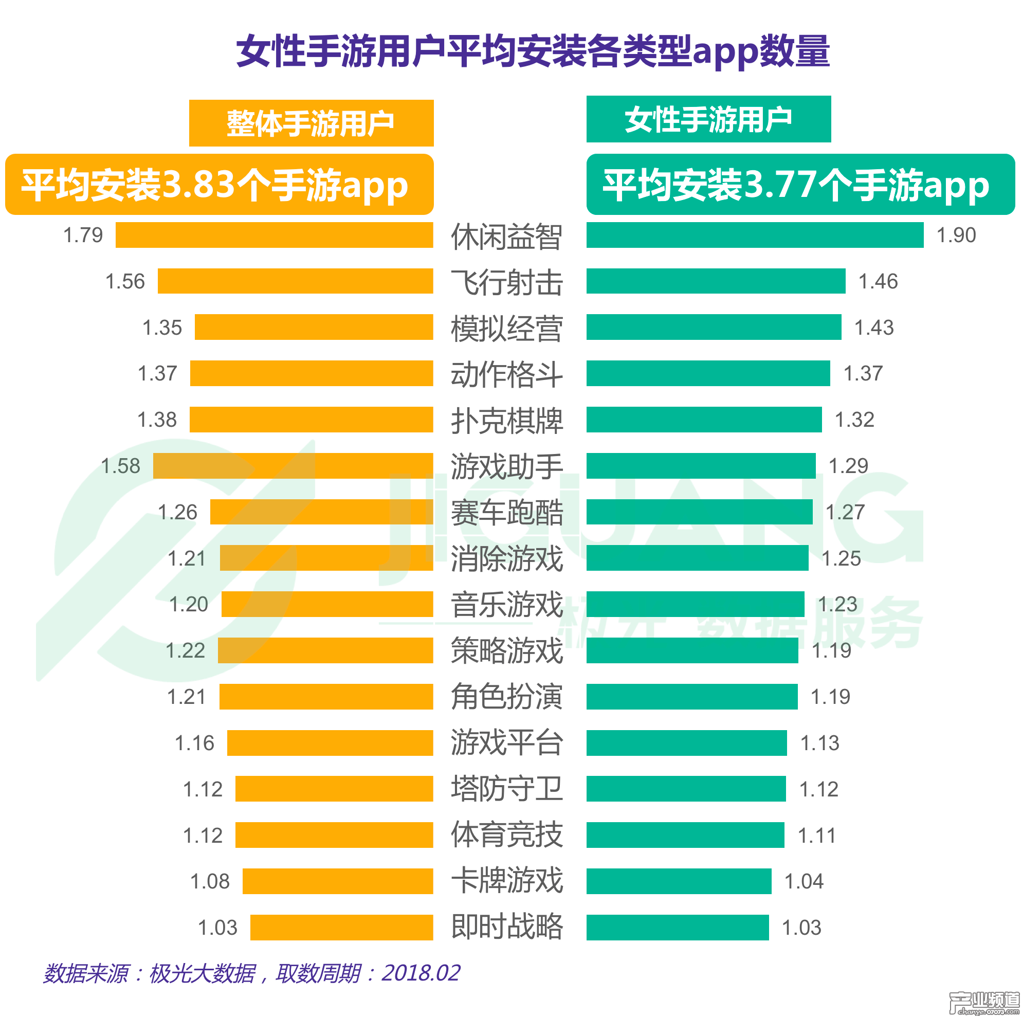 新奥精准资料免费提供彩吧助手,经济性执行方案剖析_手游版1.118