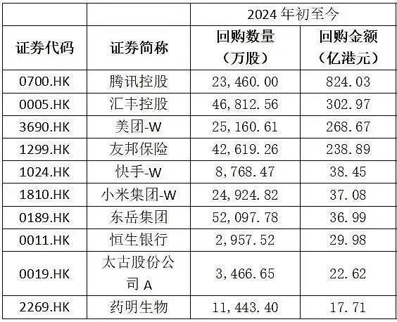 2024年天天开好彩资料,状况分析解析说明_基础版86.247