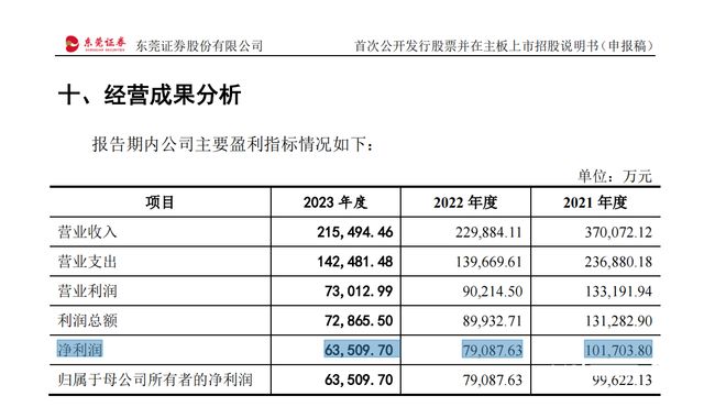 2024年新澳开奖结果查询,实证解析说明_4DM72.132