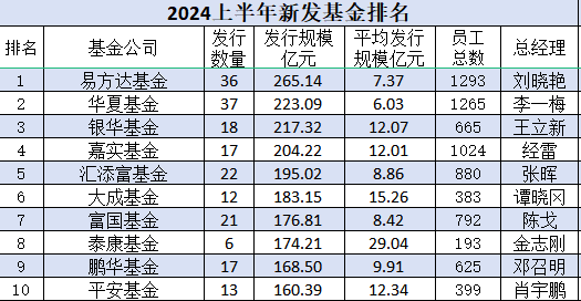 揭秘提升2024一码一肖,100%精准,专业解析评估_尊贵款33.282