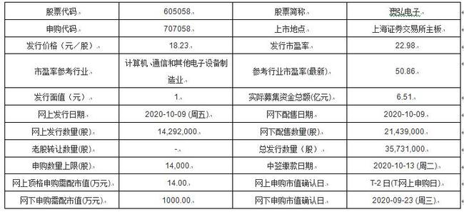 2024新澳今晚资料鸡号几号,科学依据解释定义_豪华版69.504