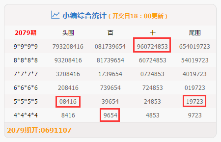 三期必出三期内必开一期,专业调查解析说明_网页款41.363