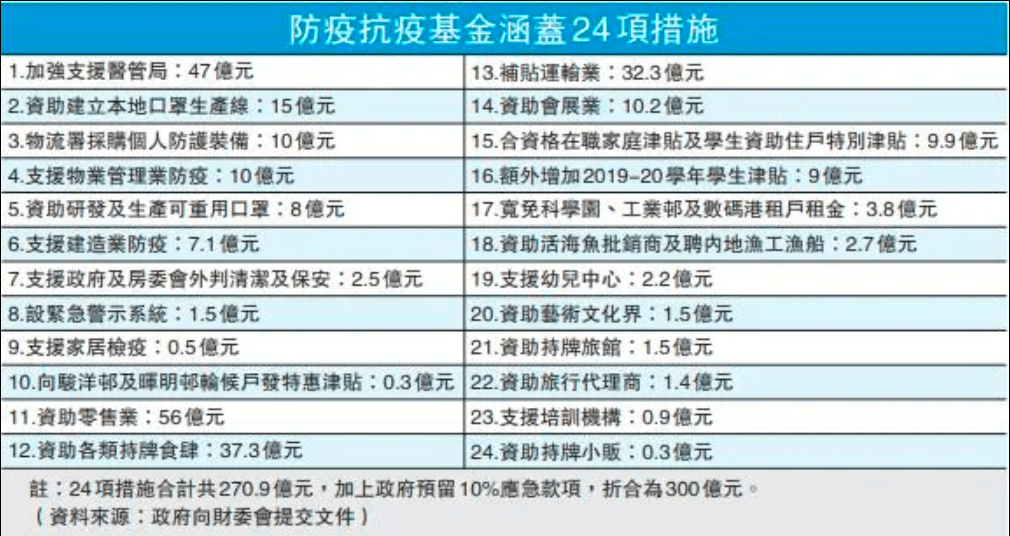 2024香港内部最准资料,未来规划解析说明_冒险版22.762