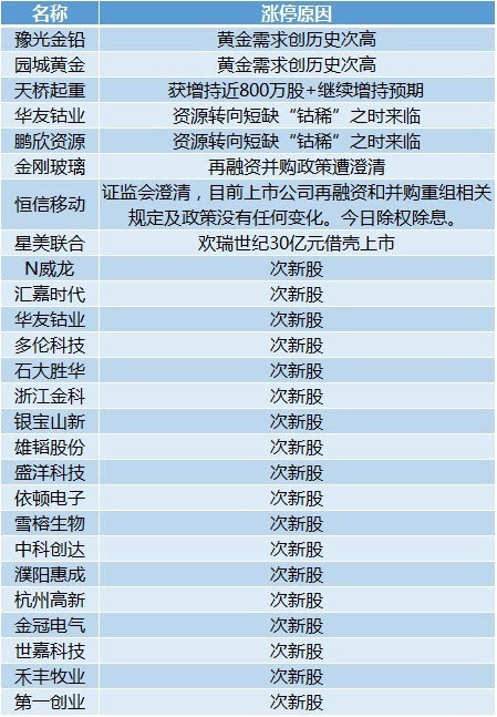 惠泽天下免费资料大全查询,定量分析解释定义_钻石版35.923