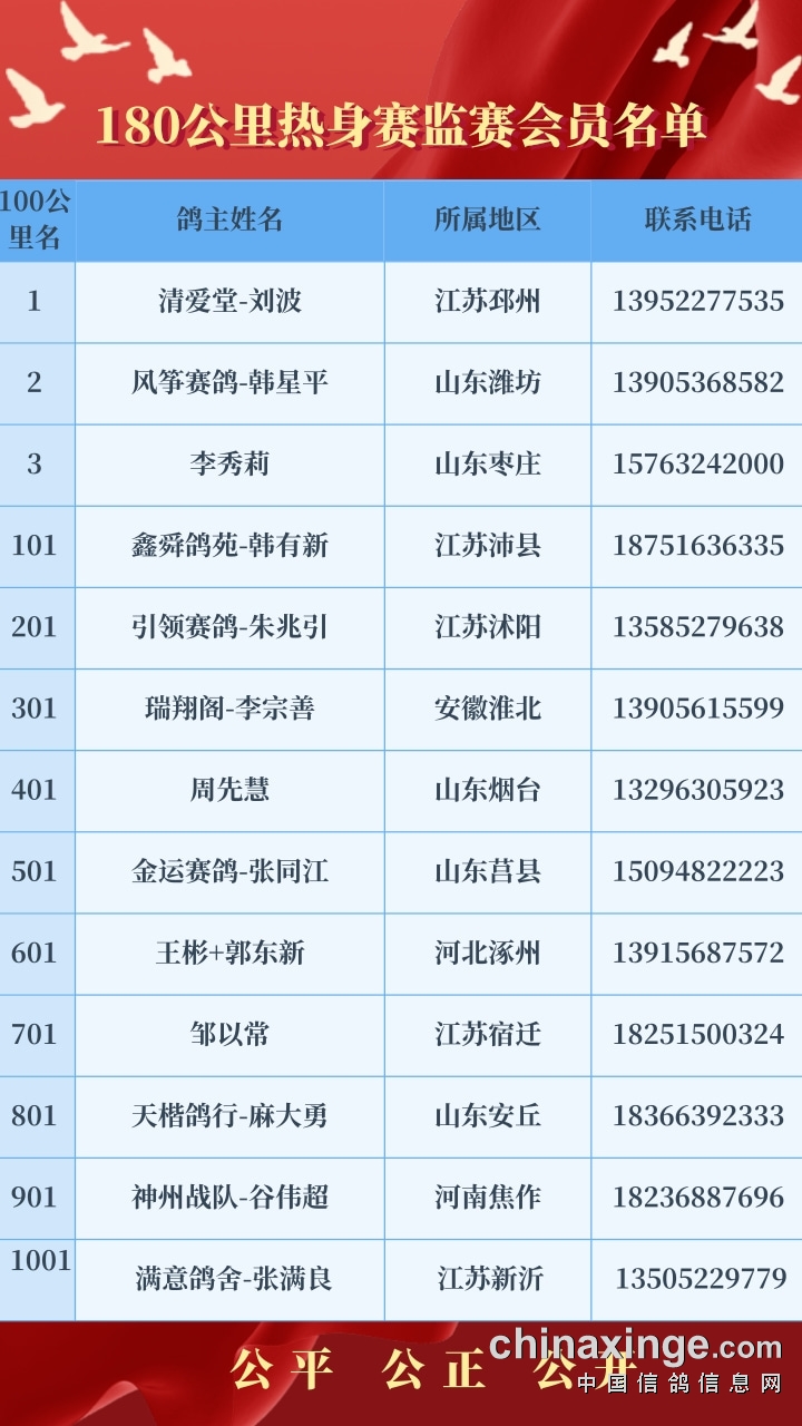 2024年12月12日 第76页