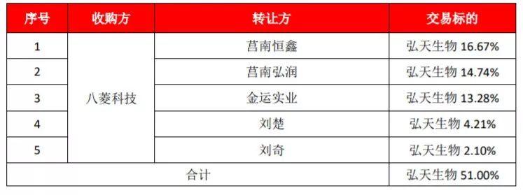 八菱科技最新消息全面解析