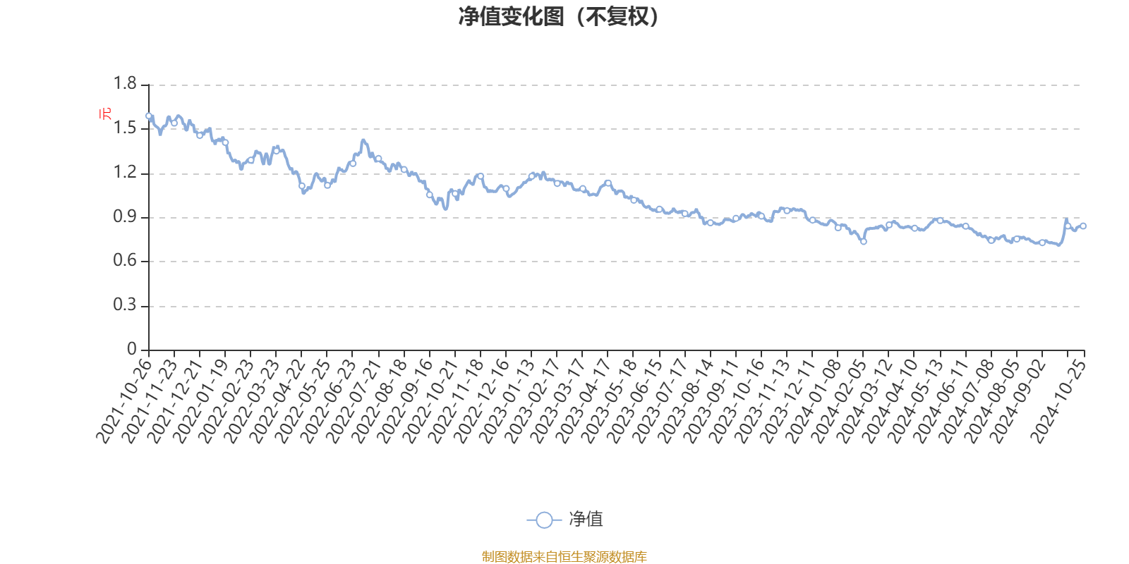 2024年12月12日 第75页