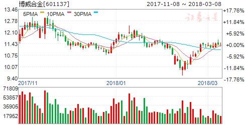 澳门4949最快开奖直播今天,效率资料解释落实_高级款41.256