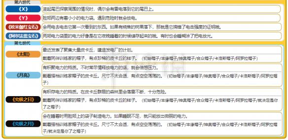 2024年12月12日 第68页