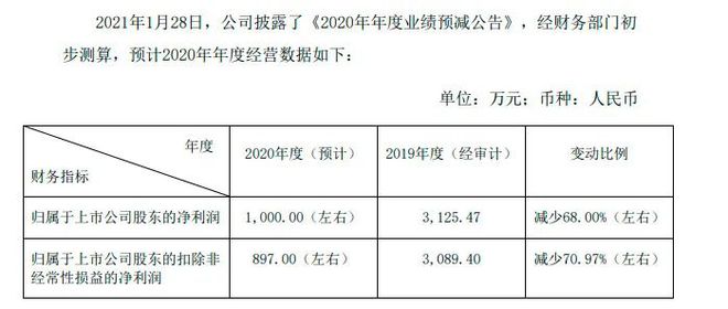 香港二四六开奖结果+开奖记录4,全面实施数据分析_C版48.605