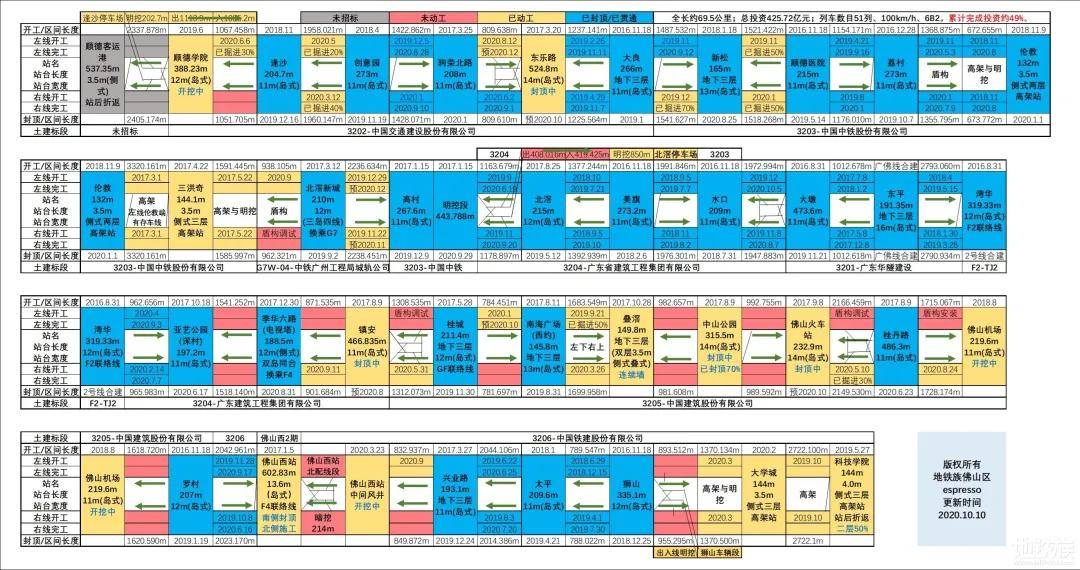 2024年香港港六+彩开奖号码,整体规划讲解_薄荷版41.670