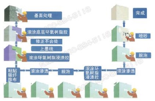 新澳门原料免费,安全性方案设计_The14.161