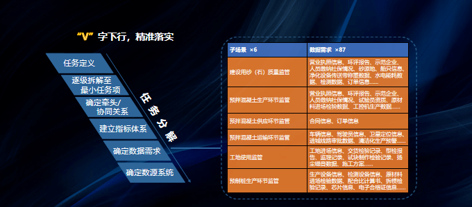 港澳天天彩免费资料,深入数据应用计划_OP11.959