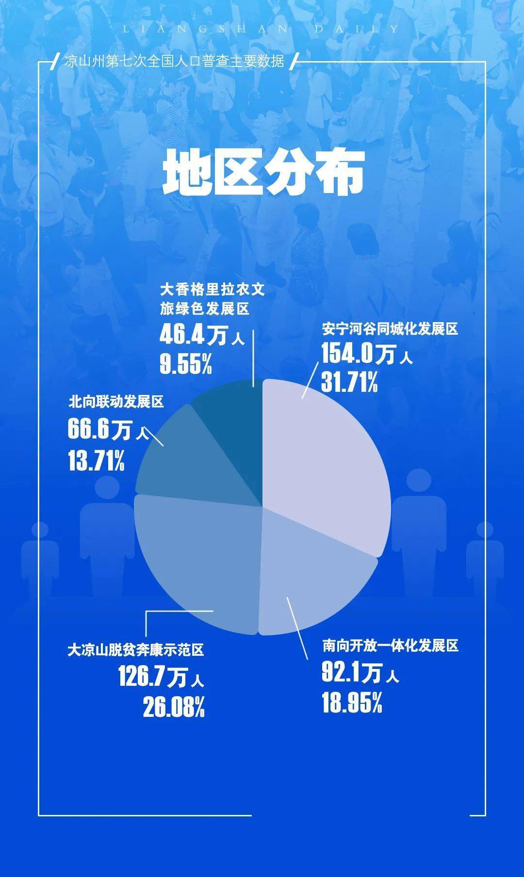 2024年新澳门王中王开奖结果,实际解析数据_DX版72.493