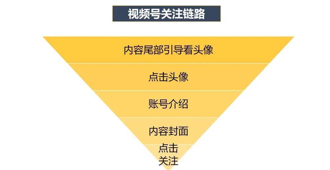 2024澳门精准正版挂牌,定制化执行方案分析_视频版12.960