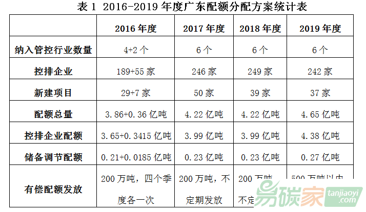 广东八二站新澳门彩,高效计划实施解析_粉丝款99.541