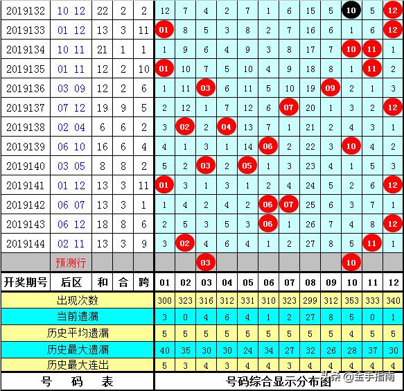 正宗黄大仙中特一肖,功能性操作方案制定_Nexus50.344