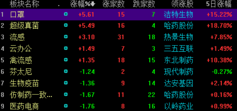 新澳门二四六天天彩资料大全网最新排期,数据资料解释定义_3DM57.927