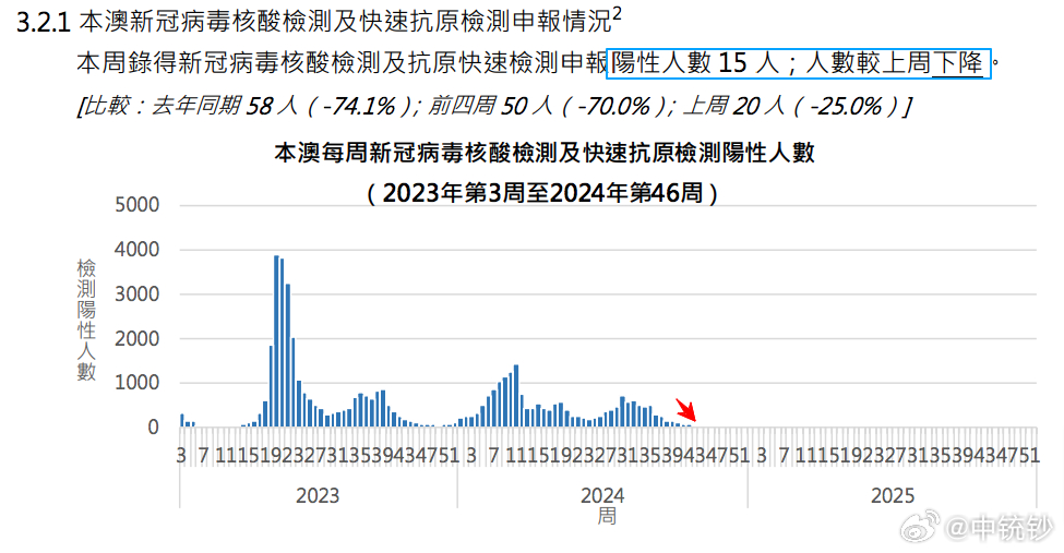 澳门六开奖结果2024开奖今晚,高速响应策略解析_Chromebook16.857