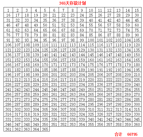 一码中持一一肖一码,精细执行计划_经典款68.360