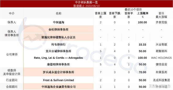 2024澳门正版免费精准大全,迅捷解答计划落实_VIP50.474