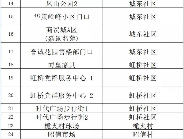 新澳门内部资料精准大全百晓生,定制化执行方案分析_轻量版33.974