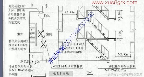 消防工程师行业最新动态，变革与发展趋势解析