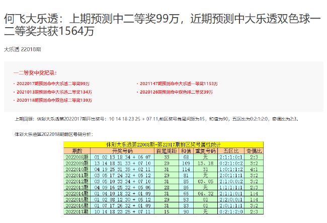 新澳门今晚开奖结果查询表,全面理解执行计划_HD38.32.12