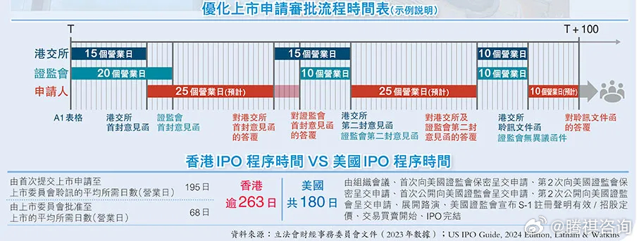 香港最准最快资料免费,安全性计划解析_pack30.667