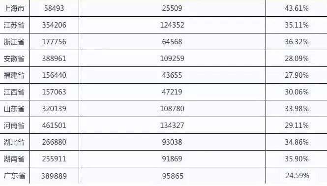 三中三网站有公开的资料,数据解析设计导向_Pixel96.876