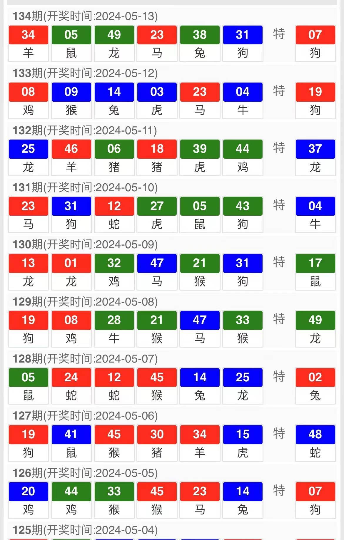 香港特马资料王中王,重要性解释落实方法_win305.210