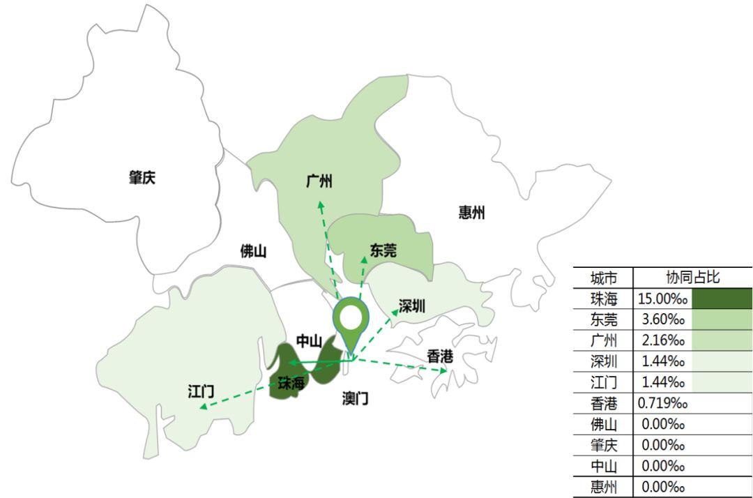 澳门挂牌,系统解答解释定义_策略版28.760