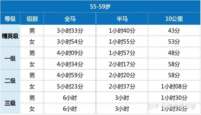 新澳门六开奖号码记录33期,正确解答落实_P版19.659