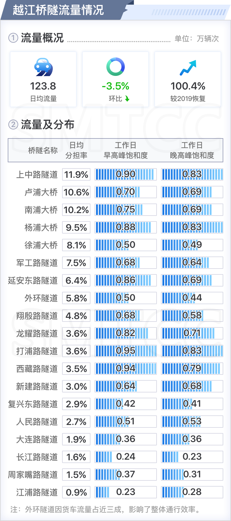 2024新澳门正版免费资料,高速响应方案设计_高级款41.256