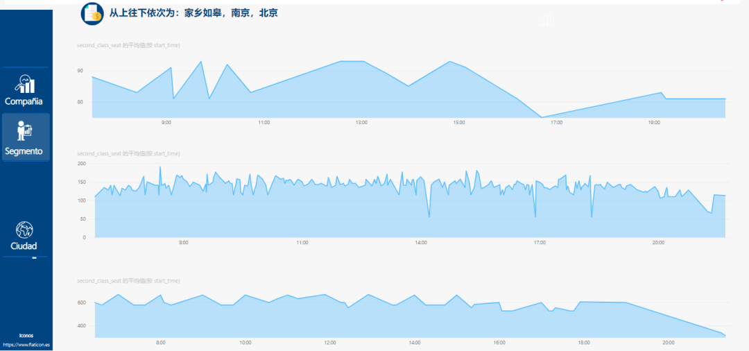 澳门雷锋网站单肖一直错,数据分析说明_9DM95.830