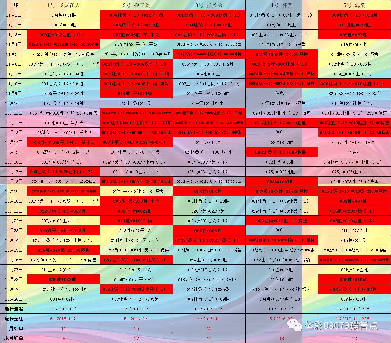 黄大仙综合资料大全精准大仙,可靠计划执行策略_4DM63.559