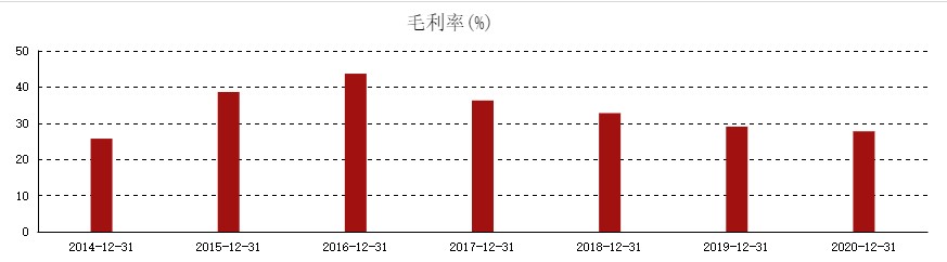 澳门开奖直播,涵盖了广泛的解释落实方法_3DM36.30.79