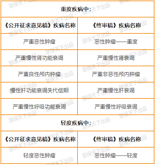 72396.C0m.72326查询,专家分析解释定义_Harmony50.975