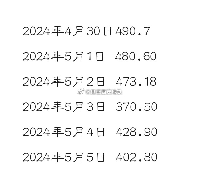 2024今晚澳门开什么号码,实际数据说明_FT16.68