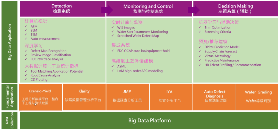 澳门管家婆,灵活性方案实施评估_nShop14.320