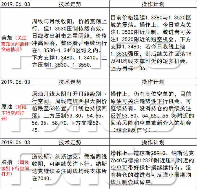 新澳天天开奖资料大全最新54期,实地数据评估设计_策略版22.575