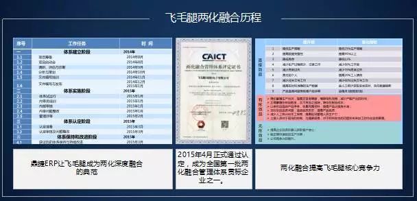 新澳最精准正最精准龙门客栈免费,快捷问题方案设计_策略版44.886