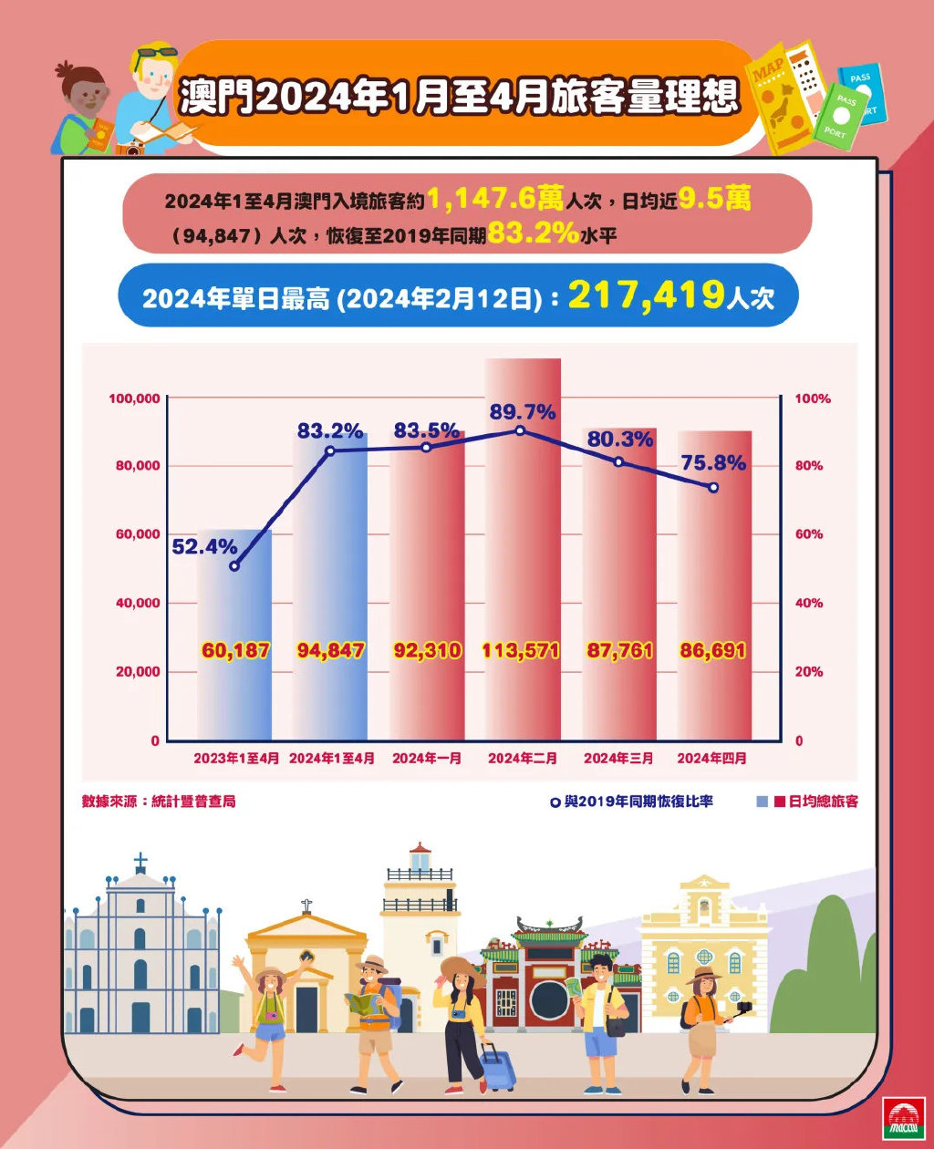 2024年12月13日 第50页