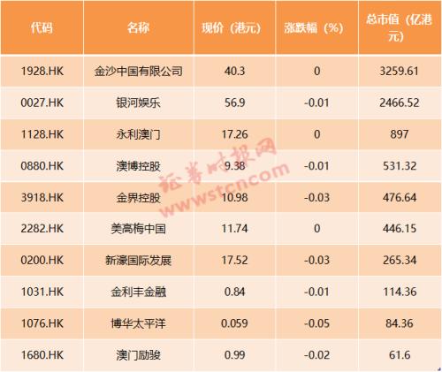 奥门天天开奖码结果2024澳门开奖记录4月9日,经典解释落实_定制版8.213