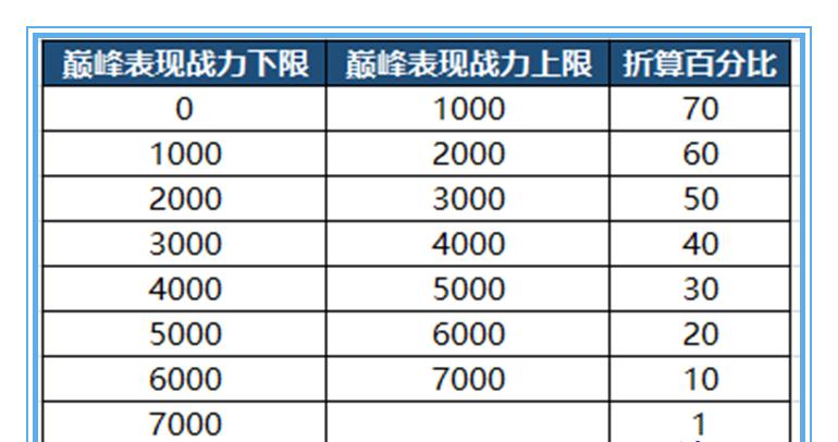 新澳门49码中奖规则,动态调整策略执行_ios2.97.118