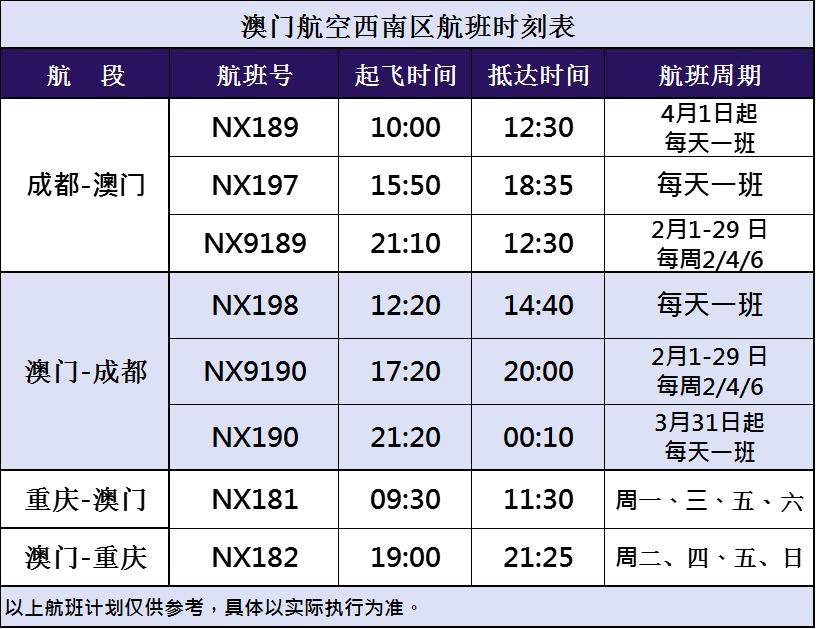 澳门王中王一肖一特一中,高速响应计划实施_Z66.230