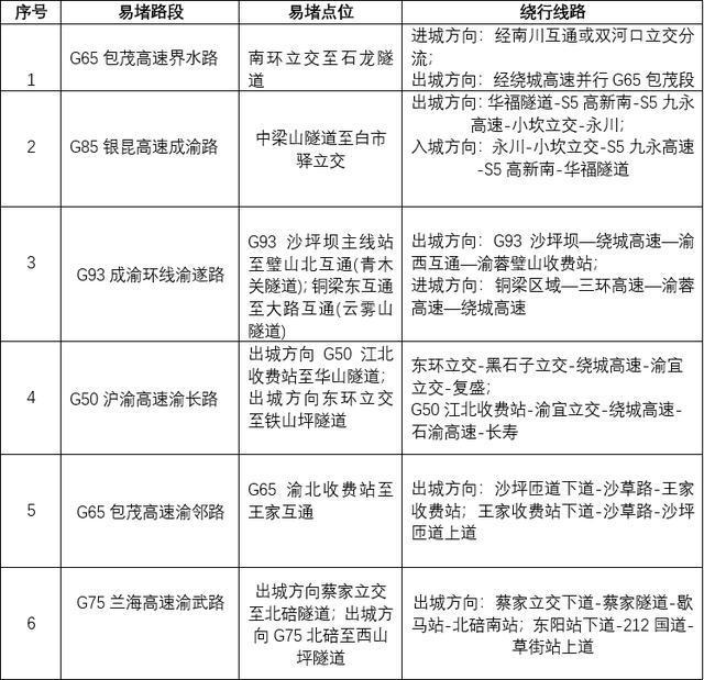 正版资料免费大全最新版本,高速方案解析响应_OP60.831